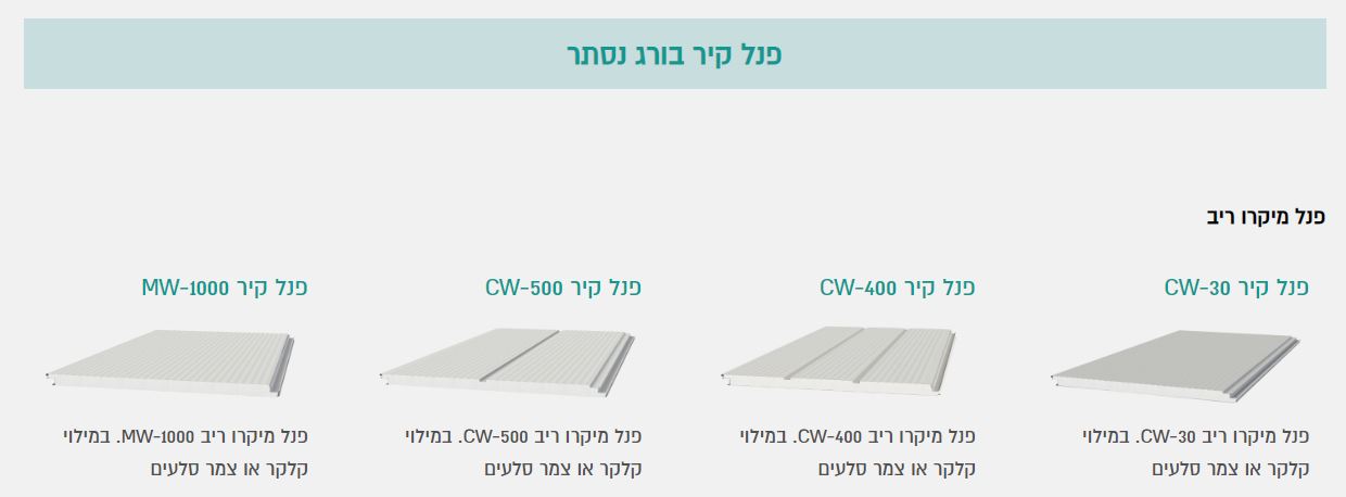 פאנל מבודד